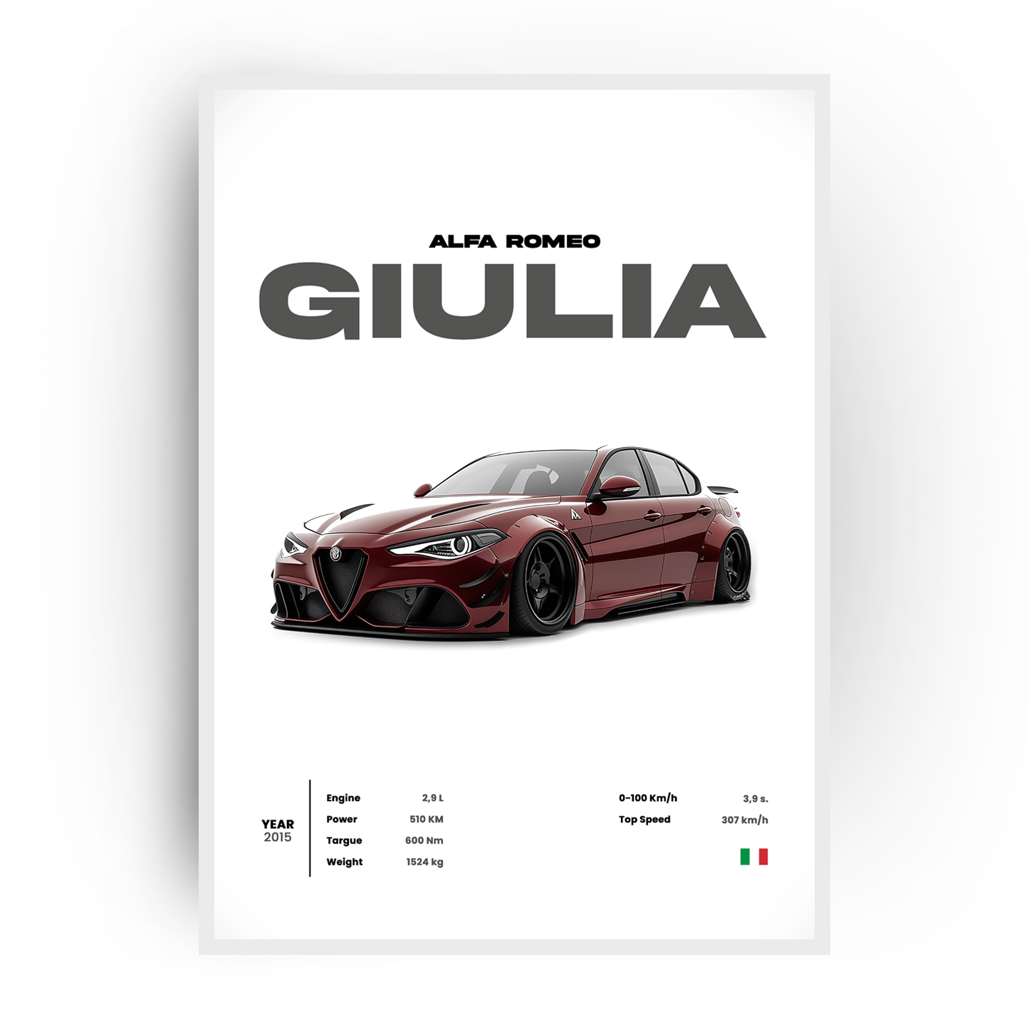 Plakat Alfa Romeo Giulia